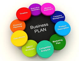 Preparation of Business Plan in Persian / English / Arabic formats